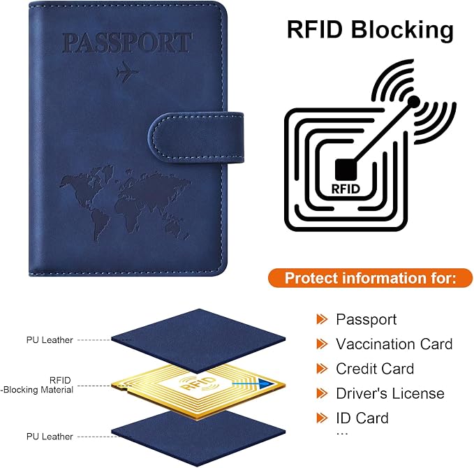 Eoehro Passport Holder for Travel Essentials, Passport Wallet Cover Case for - Image 4