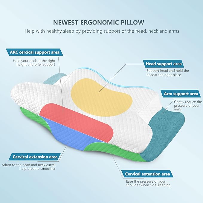 ZAMAT Adjustable Cervical Memory Foam Pillow, Odorless Neck Pillows - Image 3