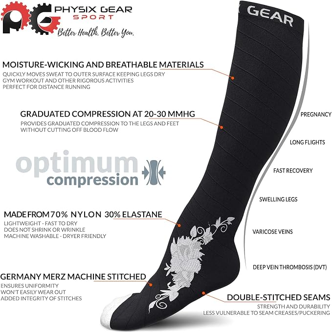 Physix Gear Compression Socks 20-30 mmHg - Image 3