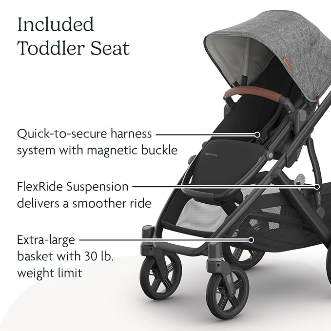 UPPAbaby Vista V3 Stroller - Image 5