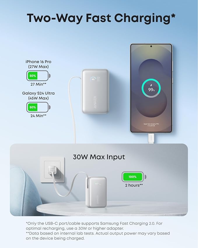 Anker Nano Power Bank, 000mAh Portable Charger - Image 4