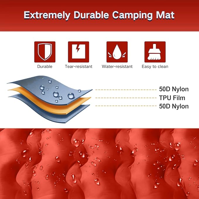 Double Sleeping Pad Camping, Self Inflating 6'' Extra-Thick 2 Person Pillow - Image 4