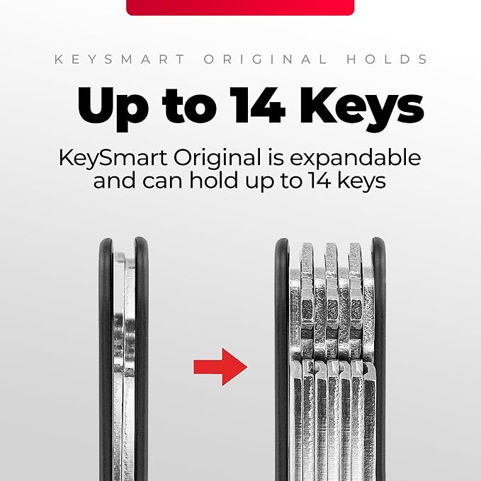 KEYSMART Key Holder for Keychain - Image 6