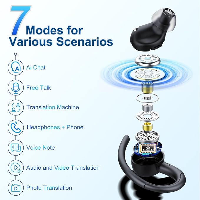 AI Translation Earbuds Real Time, 164 Language Translator Earbuds, 3-in-1 - Image 3