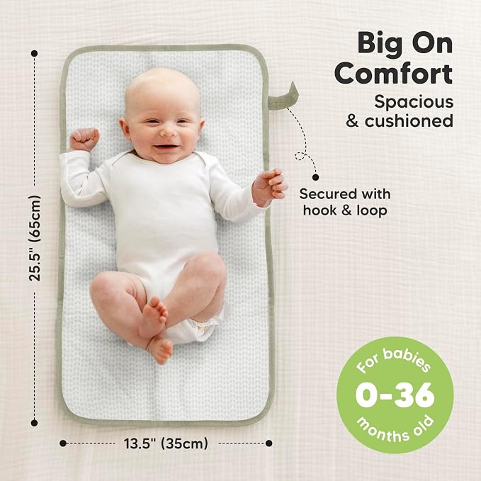 KeaBabies Portable Diaper Changing Pad, Easy Wipe Clean - Image 3