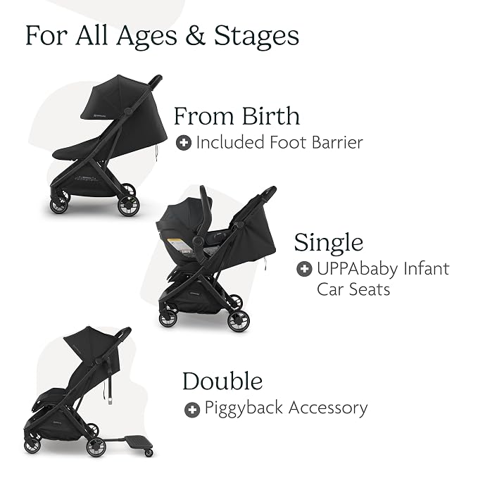 UPPAbaby Minu V3 Travel Stroller | Lightweight + Compact Design | One-Hand Fold - Image 6