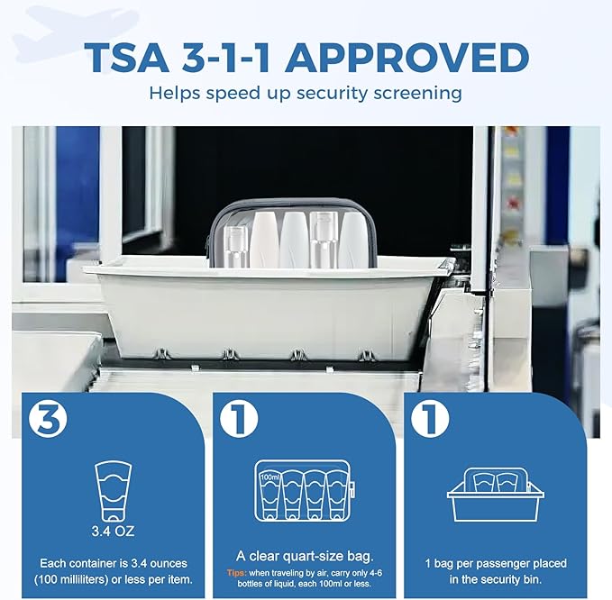 Moyad TSA Approved Clear Toiletry Bag, 2 Pack Quart Size 3-1-1 Liquids Pouch - Image 3