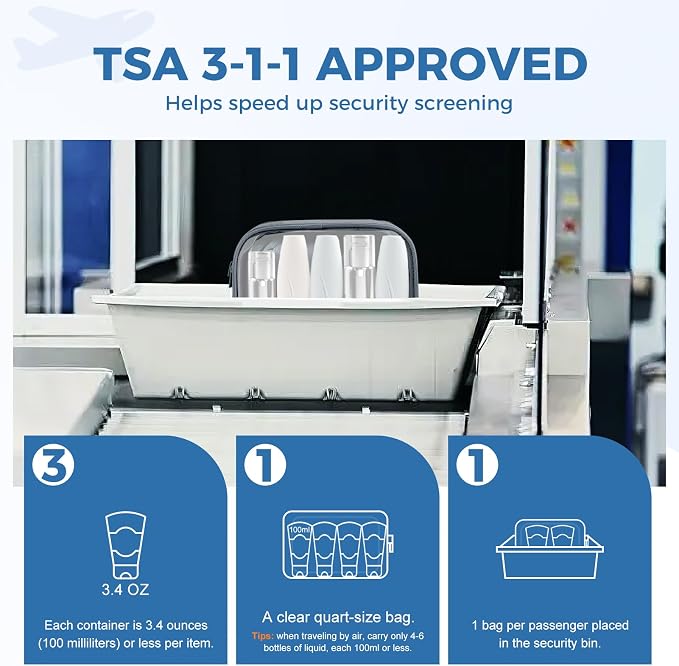 Moyad TSA Approved Clear Toiletry Bag, 1 Pack Quart Size 3-1-1 Liquids Pouch - Image 3