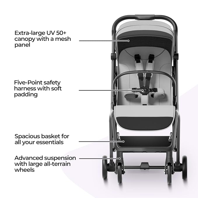 MAMA & BABY Packa Compact Travel Stroller – Lightweight, One-Hand Auto Folding - Image 5