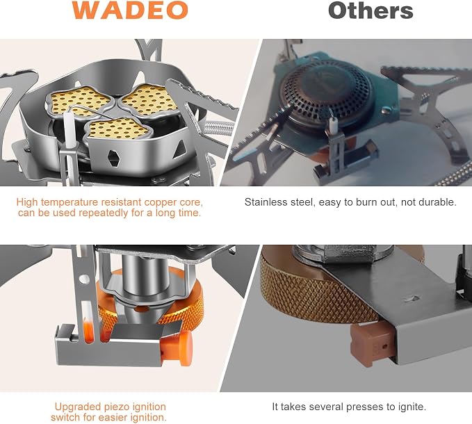WADEO 6800W Windproof Camping Stove, Backpacking Stove - Image 8