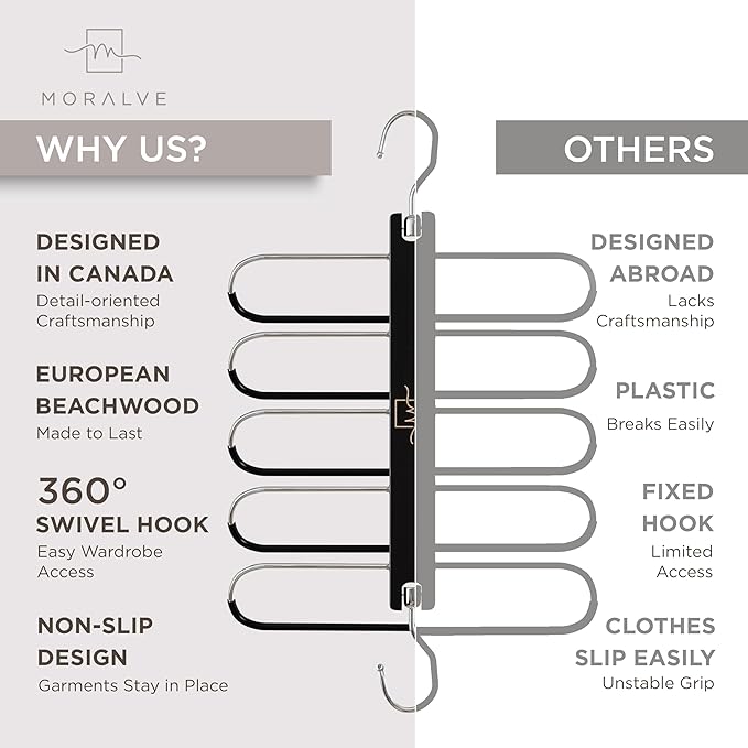 MORALVE Pants Hangers Space Saving - Image 5