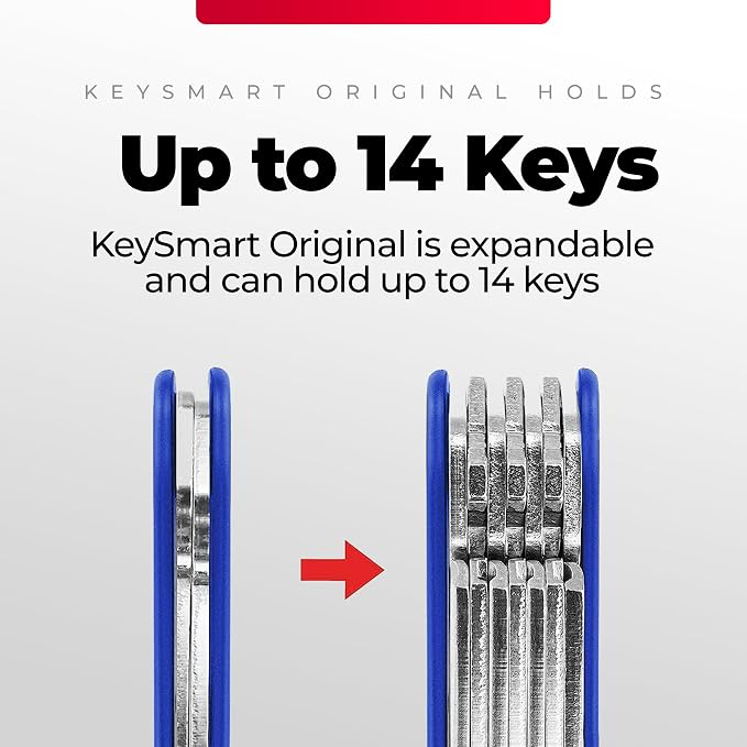 KEYSMART Key Holder for Keychain - Image 6