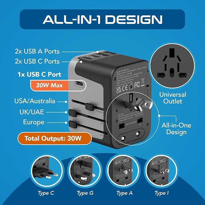 Universal Travel Power Adapter, Ceptics 6 in 1 Worldwide International Wall - Image 3