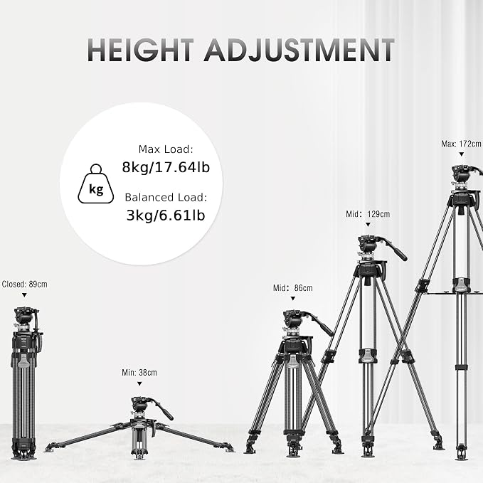 Heavy Duty Carbon Fiber Tripod - Image 6