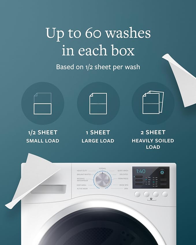 GroundLuxe Eco Detergent Sheets - Image 9