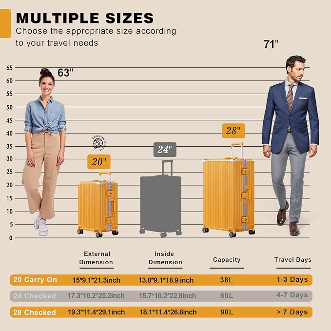 AnyZip Luggage Sets 2 Piece Aluminum Frame Carry On and Checked Suitcase PC ABS - Image 8