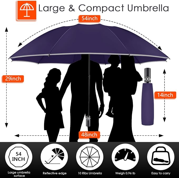 Bodyguard Inverted Umbrella - Image 2