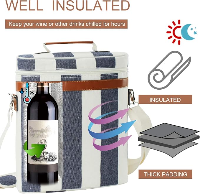 Zormy 3 Bottle Insulated Wine Tote Cooler Bag, Portable Carrier - Image 2