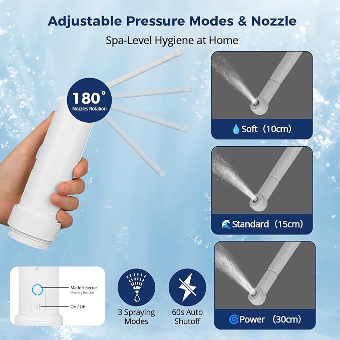 Portable Bidet for Travel - 320ml Rechargeable Handheld Travel Bidet - Image 3