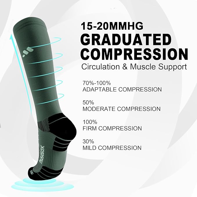 Compression Socks for Women and Men, Knee High 15-20mmHg Graduated Circulation - Image 2