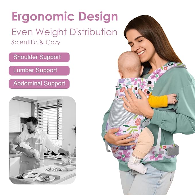 Newborn Baby Front Carrier Backpack, Toddler Baby Body Carrier, 7-66 Lbs - Image 2
