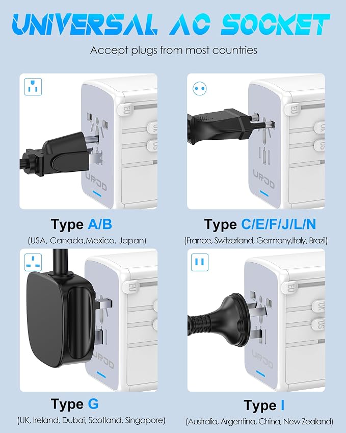 Universal Travel Adapter with 5 USB Ports & Multi AC Outlet, International - Image 5