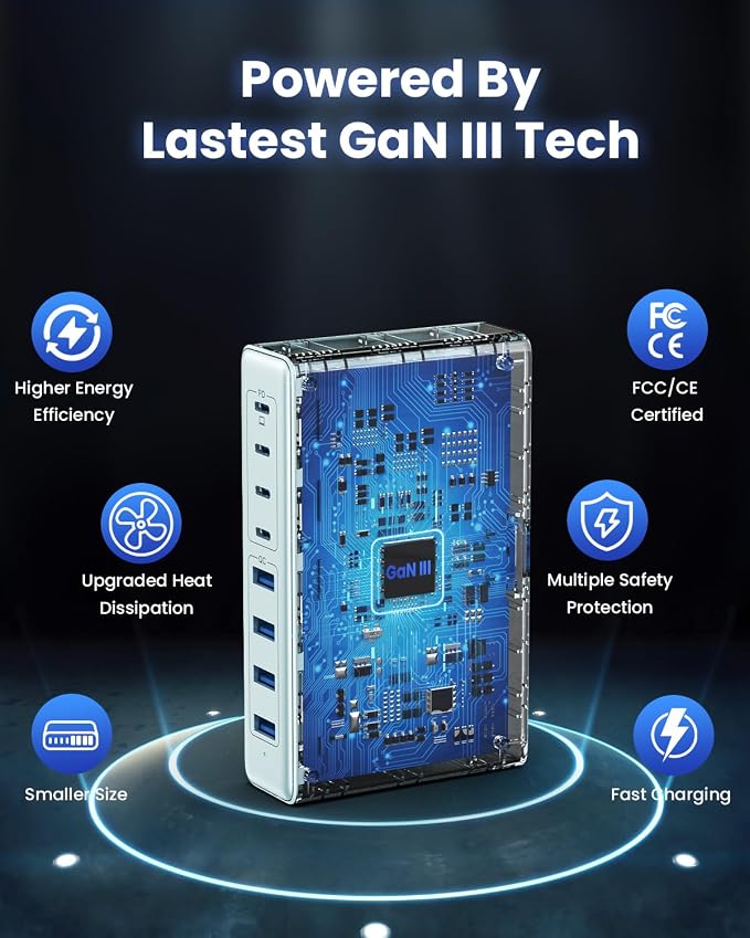 200W USB C Charger Block, 8-Ports GaN III Fast Charging Station Hub, PD 65W - Image 5