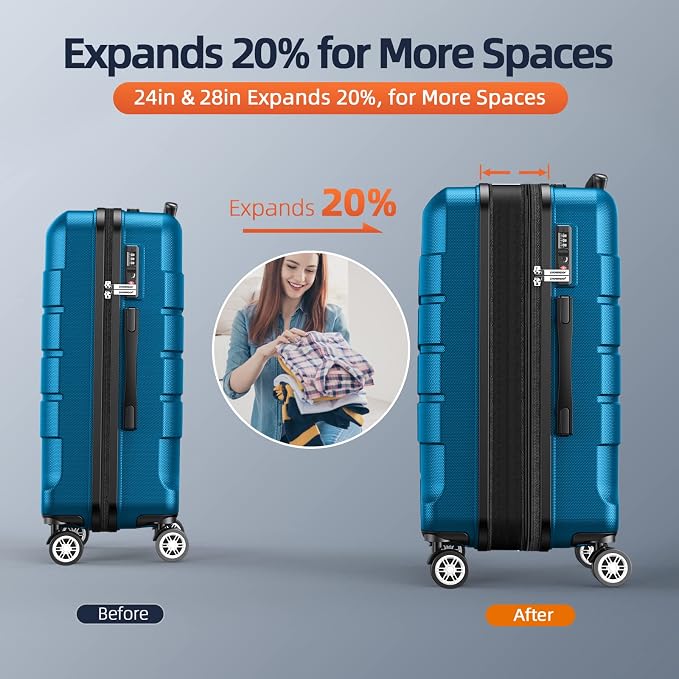 SHOWKOO Luggage Sets Expandable PC+ABS Durable Suitcase Sets Double Wheels TSA - Image 5