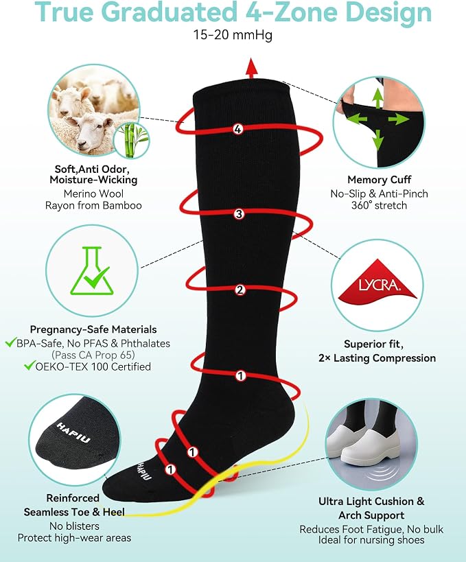 HAPIU Merino Wool Soft Compression Socks - Image 2