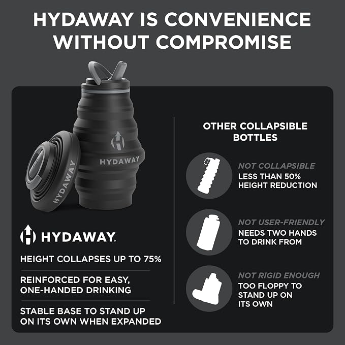 HYDAWAY 17oz Collapsible Water Bottle - Image 6