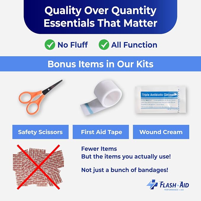 Mini First Aid Kits – 12-Pack Bulk Travel Emergency Kits in Reusable Pouches – - Image 6
