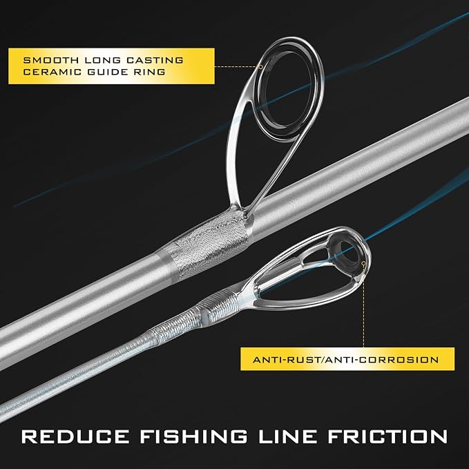 THKFISH Travel Fishing Rods, 4 Piece Spinning Rod - Image 4