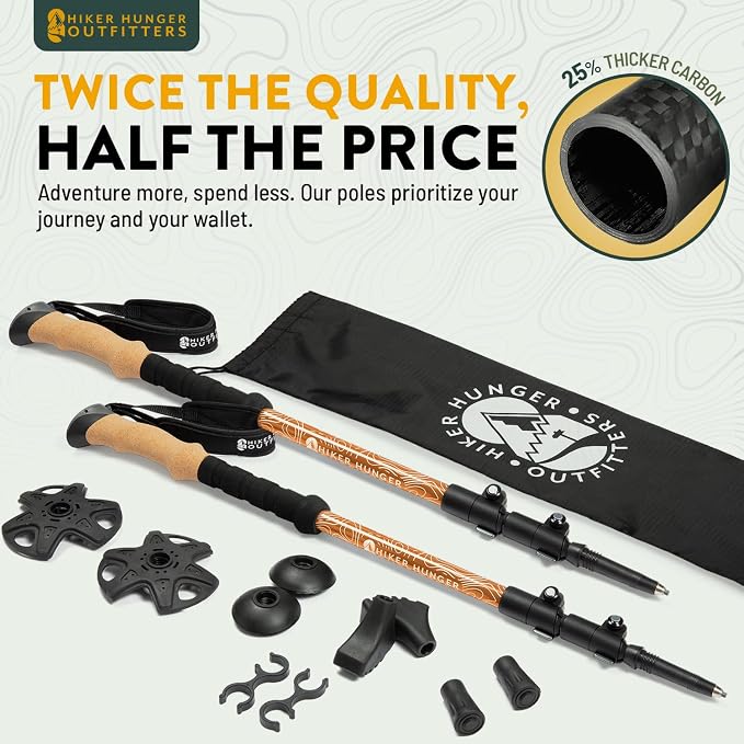 100% Carbon Fiber Trekking Poles by USA Brand - Image 2