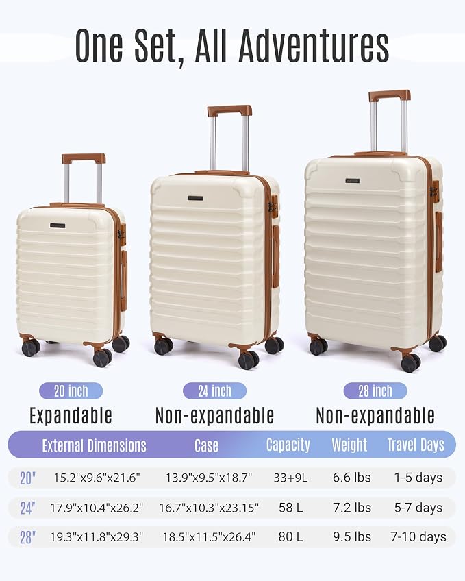 LIGHT FLIGHT Luggage Sets, 3 Piece Durable Suitcase Set - Image 7