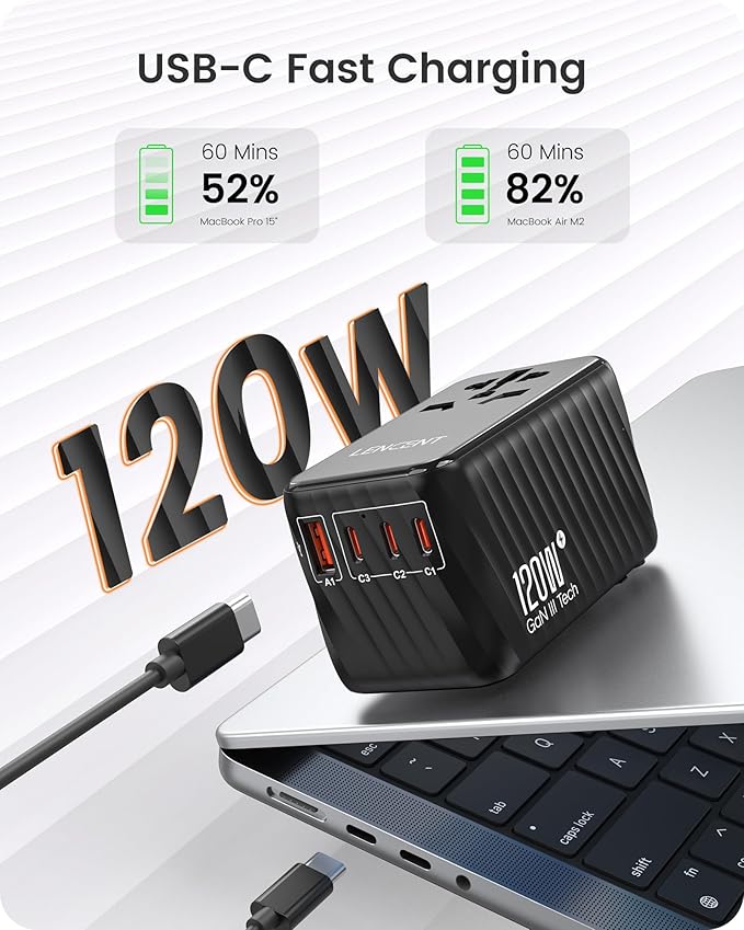 LENCENT International Travel Adapter, 120W GaN Universal Fast Charger - Image 2