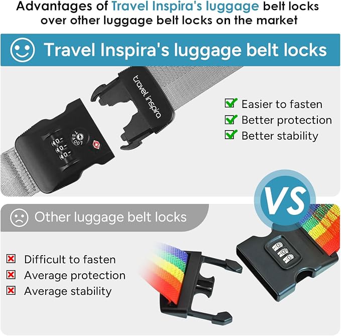 Travel Inspira Luggage Straps for Suitcases - Image 2
