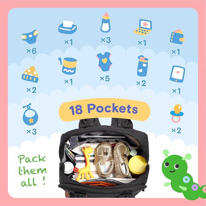 iniuniu Diaper Bag Backpack, 4 in 1 kit Large Unisex Baby Bags - Image 7