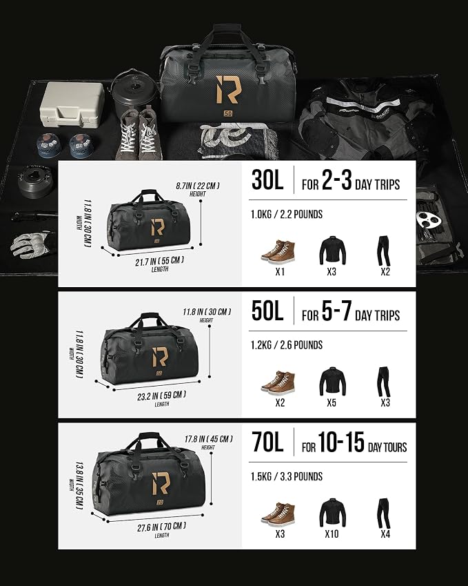 IRON JIA'S Motorcycle Dry Bag - Image 6