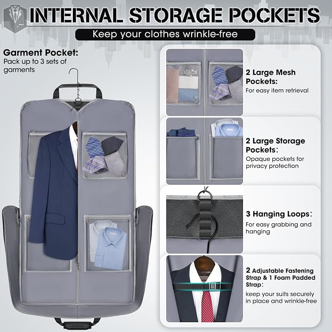 RAINSMORE Garment Bags for Travel Carry On Garment Bag for Hanging Clothes - Image 2
