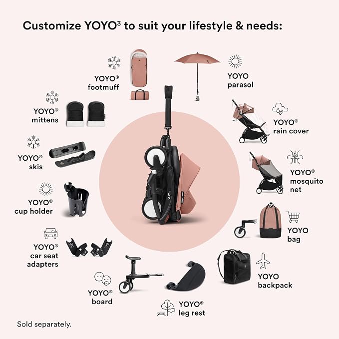 Stokke YOYO3 Stroller from 6 Months - Image 9