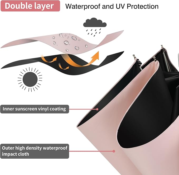 Color Glue Coating Sun Umbrella UV Protection Compact Folding Windproof - Image 2