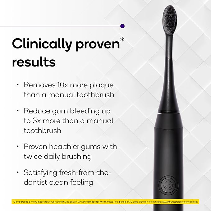 Burst Original Sonic Electric Toothbrush - Image 2