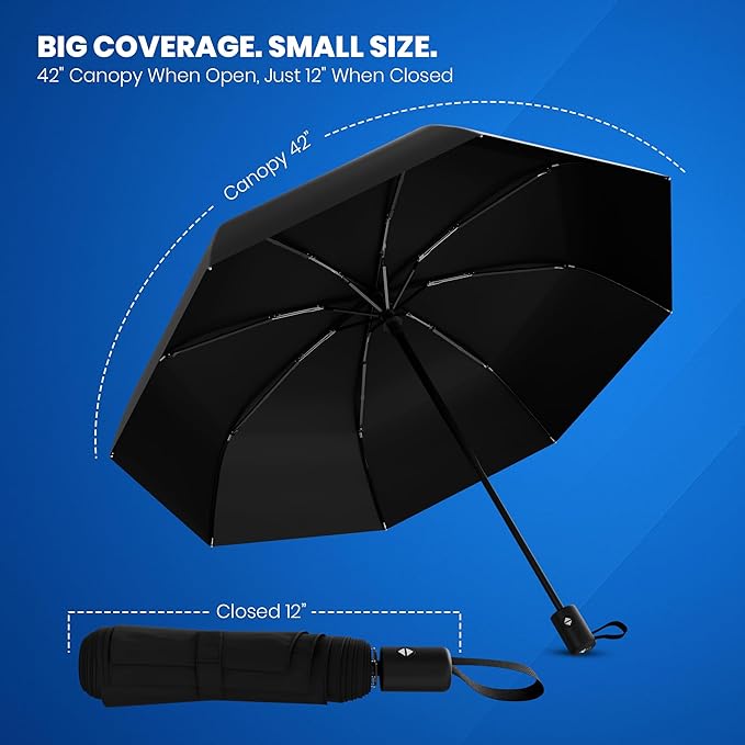 Rain-Mate Windproof Compact Umbrellas - Image 2
