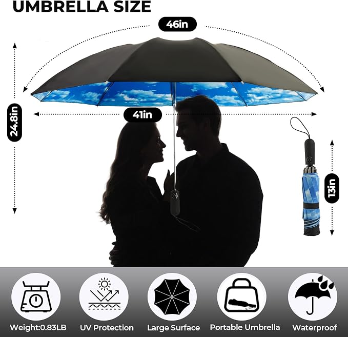 Compact Inverted Travel Umbrella, Automatic Open Close, 9-Rib 46 Inch Windproof - Image 4