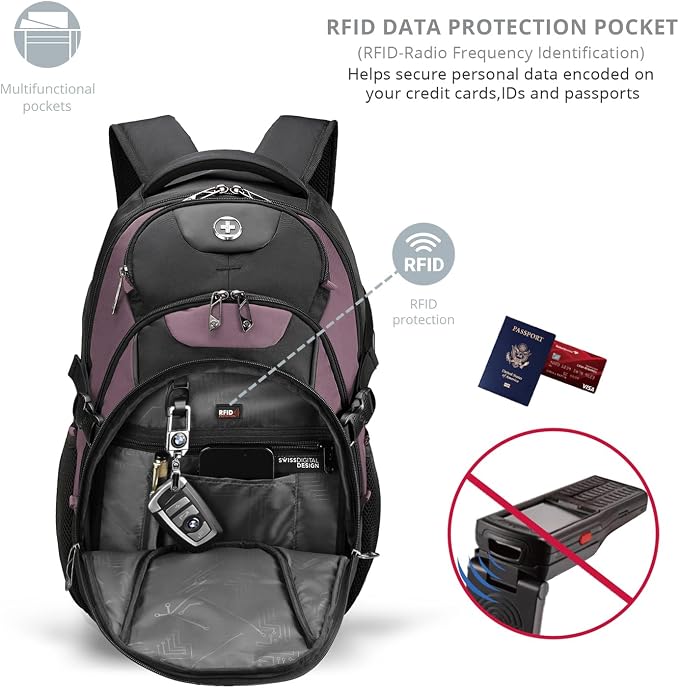 Swissdigital Design Laptop Backpack - Image 4
