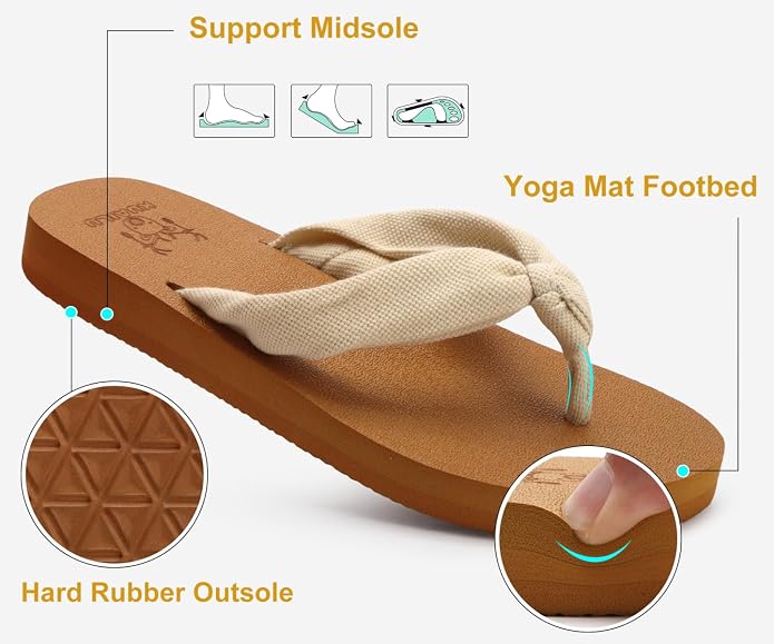 KuaiLu Flip Flops for Women - Image 6