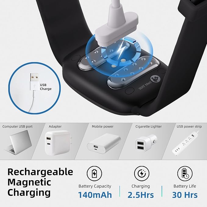 EmeTerm Fashion FDA Cleared Relieve Nausea Electrode Stimulator Morning - Image 5