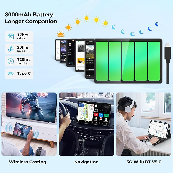 Android Tablet with Keyboard, Android 15 Tablet 10 inch with 24GB+128GB - Image 6