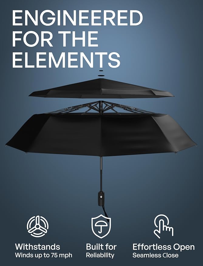 REPEL Windproof Travel Umbrella - Image 2