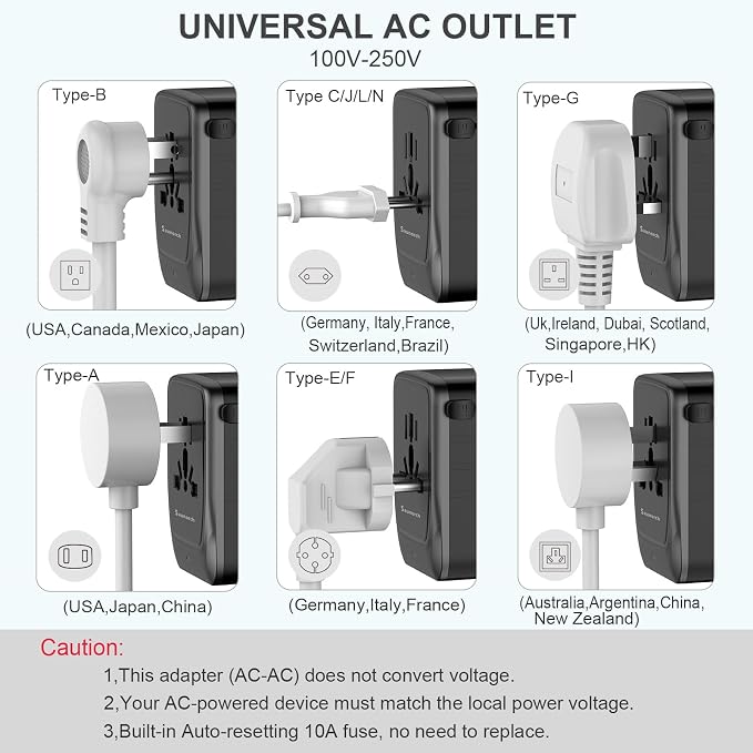 Universal Travel Adapter, PD 35W 7 in 1 International Power Plug Adapter - Image 5
